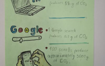 eTwinning i Erasmus+ u akciji: Digitalni otisak i održivo građanstvo