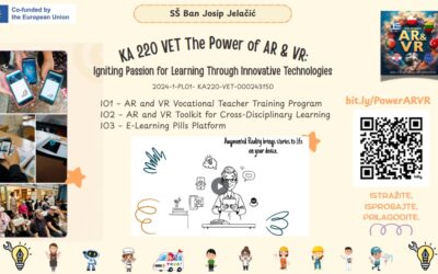 Inovativna tehnologija u nastavi: Multiplicirajuće događanje projekta „The Power of AR and VR“ u strukovnom obrazovanju