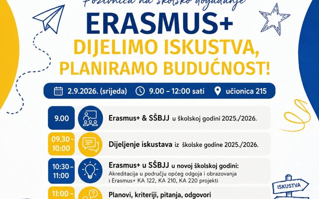 Poziv nastavnicima na Erasmus+ školsko događanje