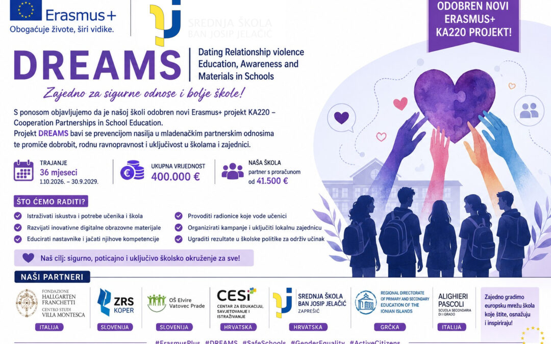 Novi Erasmus projekt DREAMS